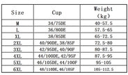 Push up Bra for Women Seamless plus Size Bras Thin Cup Wireless Bralette Sexy Brassiere Femme M-6XL